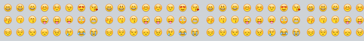 Emoji Usage and Zipf's Law